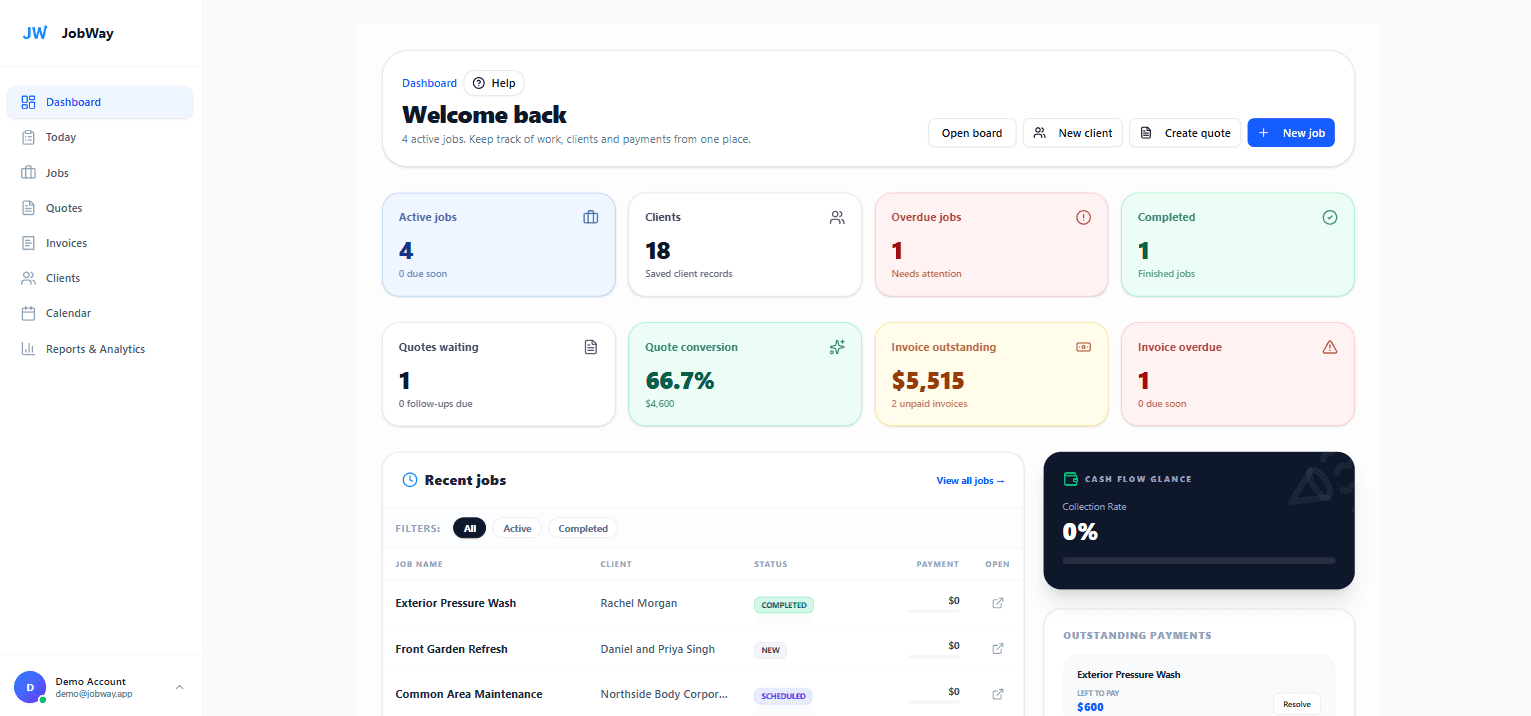 JobWay dashboard showing active jobs, quote performance, outstanding invoices and recent work