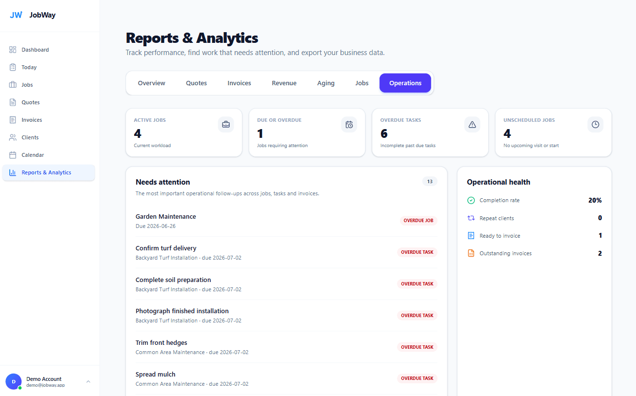 JobWay operations report showing active jobs, overdue tasks, operational health and work needing attention